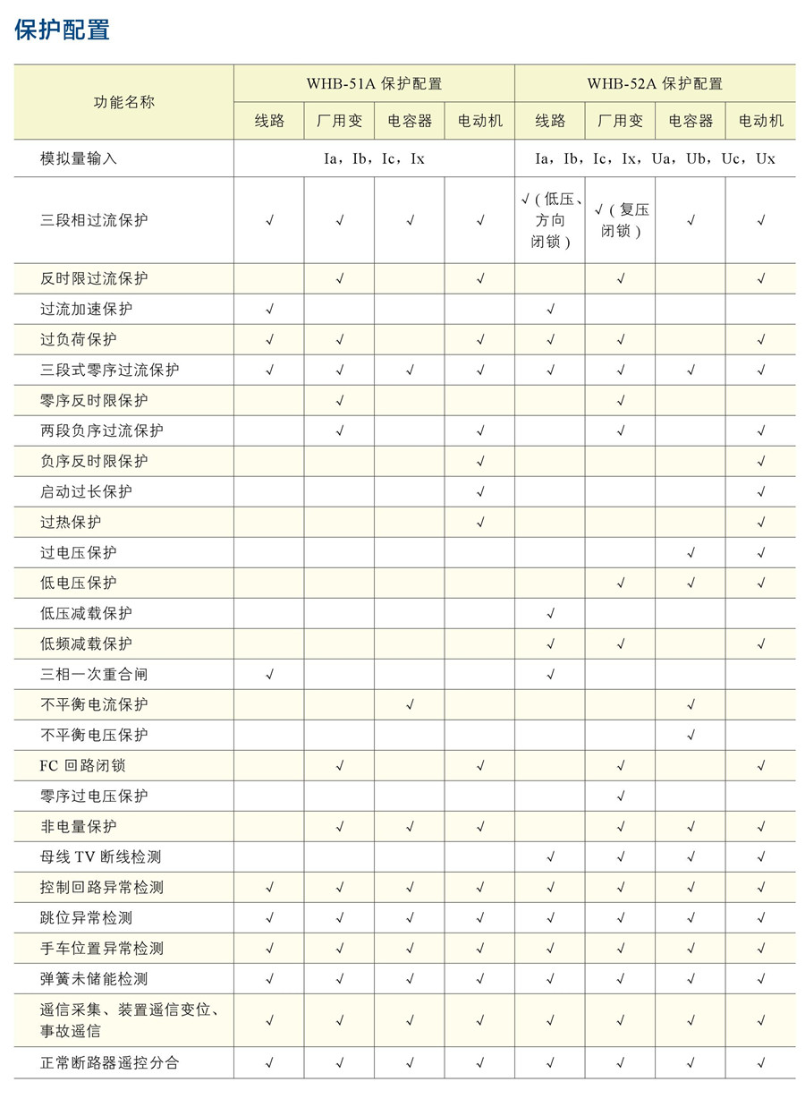 微機綜合保護裝置